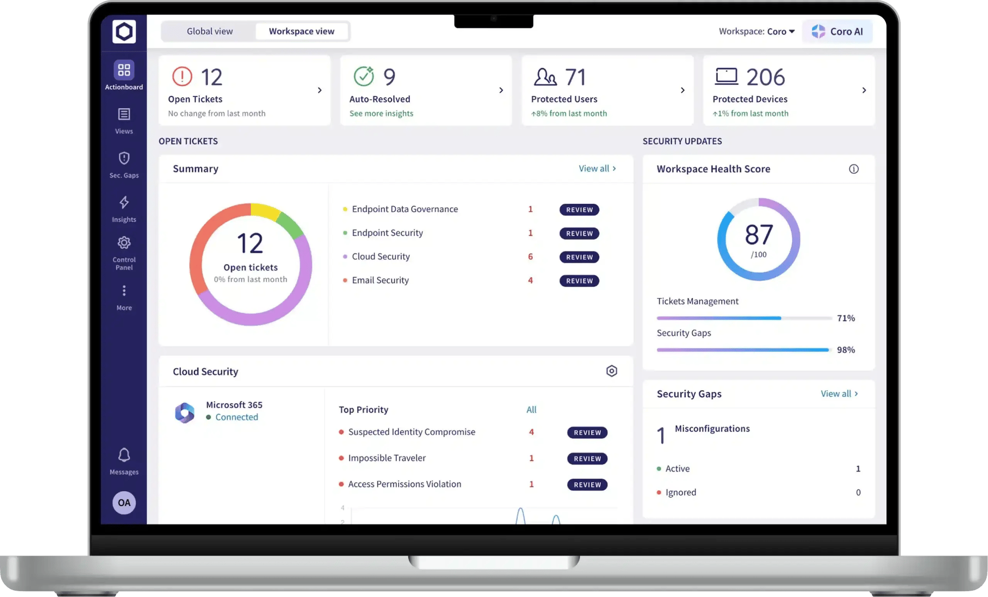Coro-3.7-dashboard-scaled